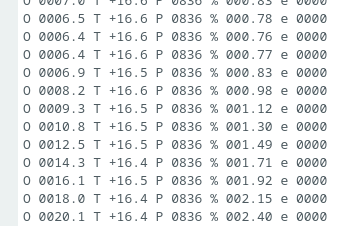 sensor readings